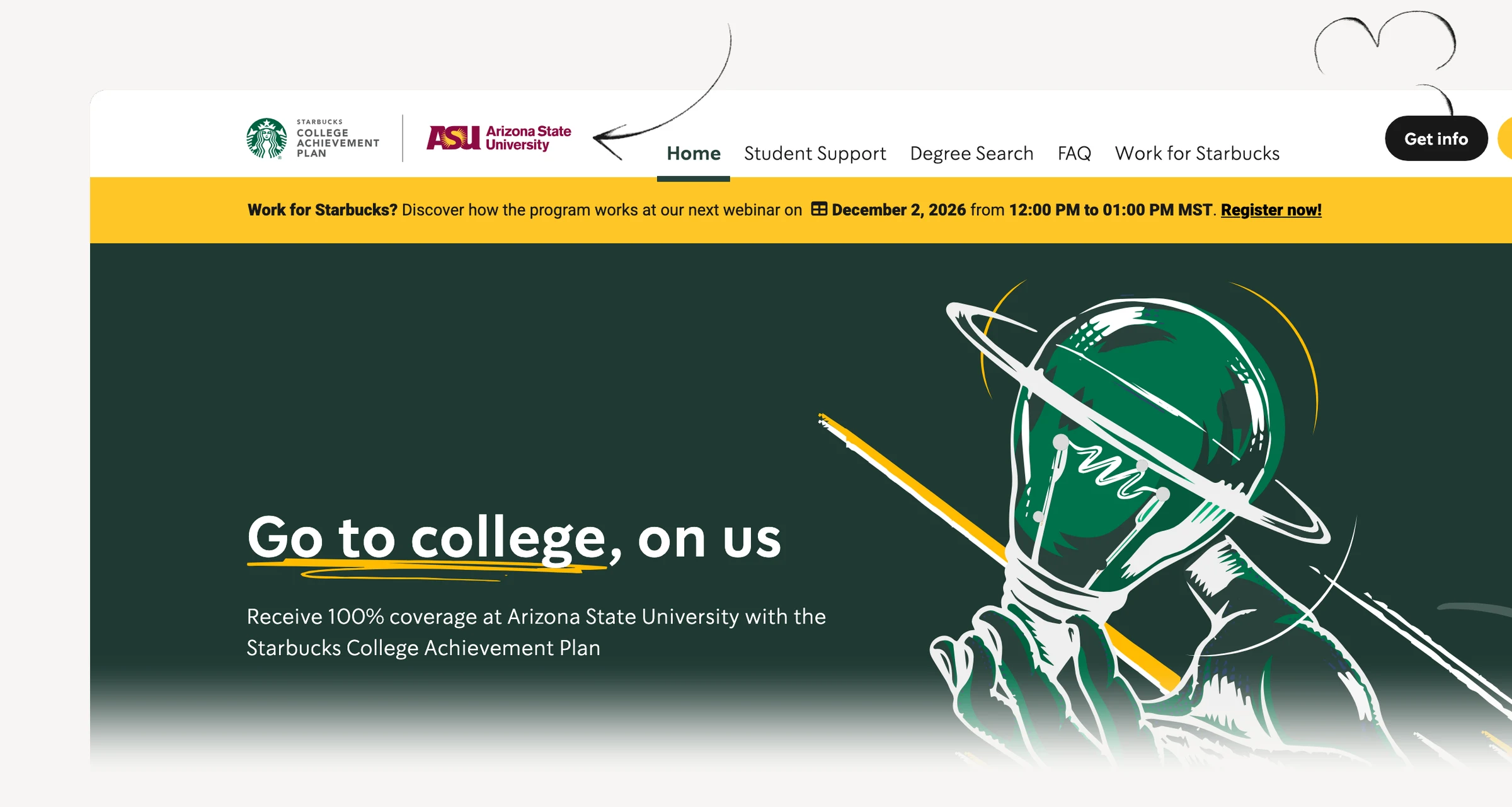 Starbucks College Achievement Plan at ASU showing its covered degree route and requirements.