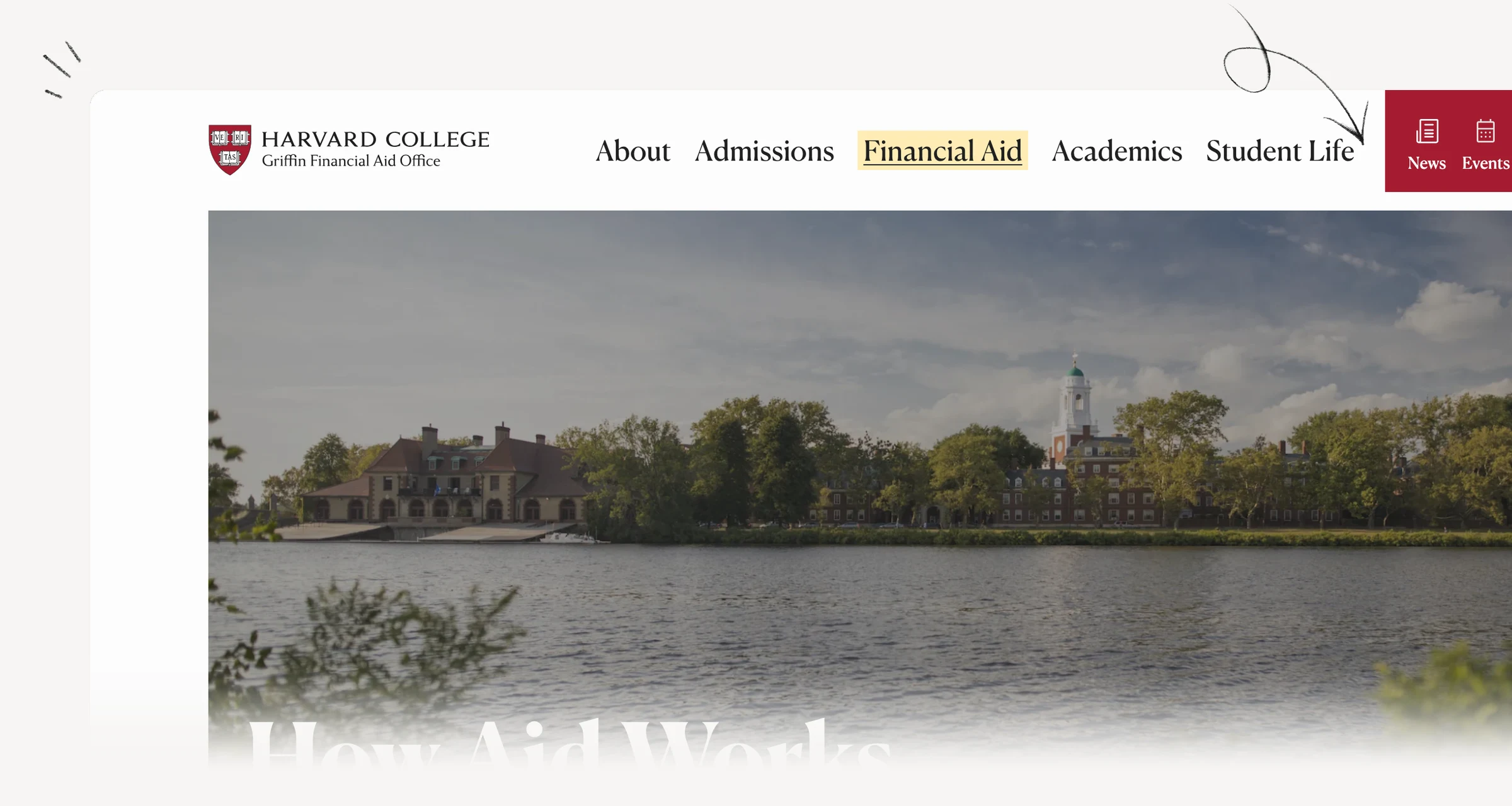 Harvard financial aid page distinguishing admission policy from demonstrated-need support.