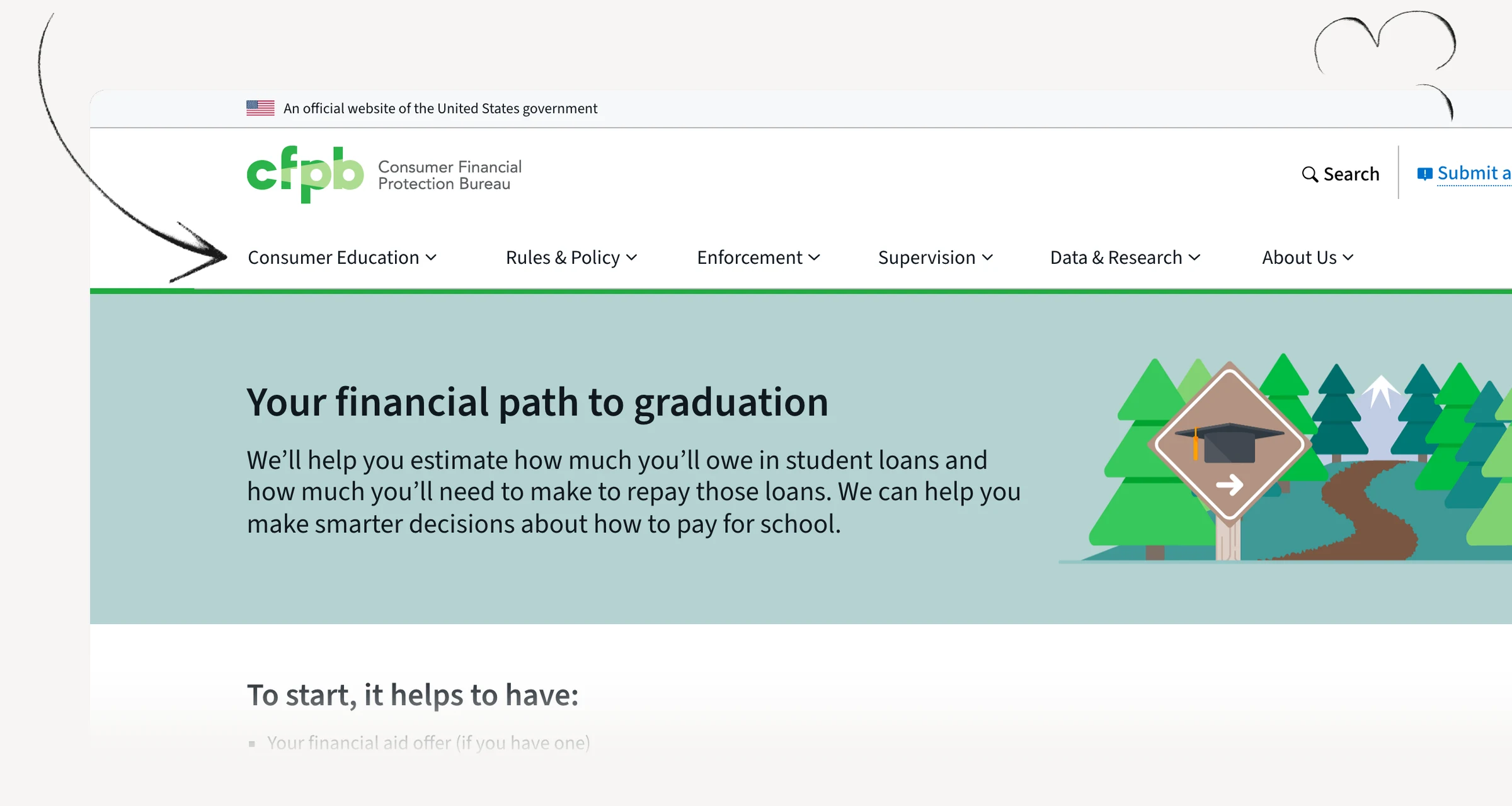 CFPB financial path to graduation planning tool overview.