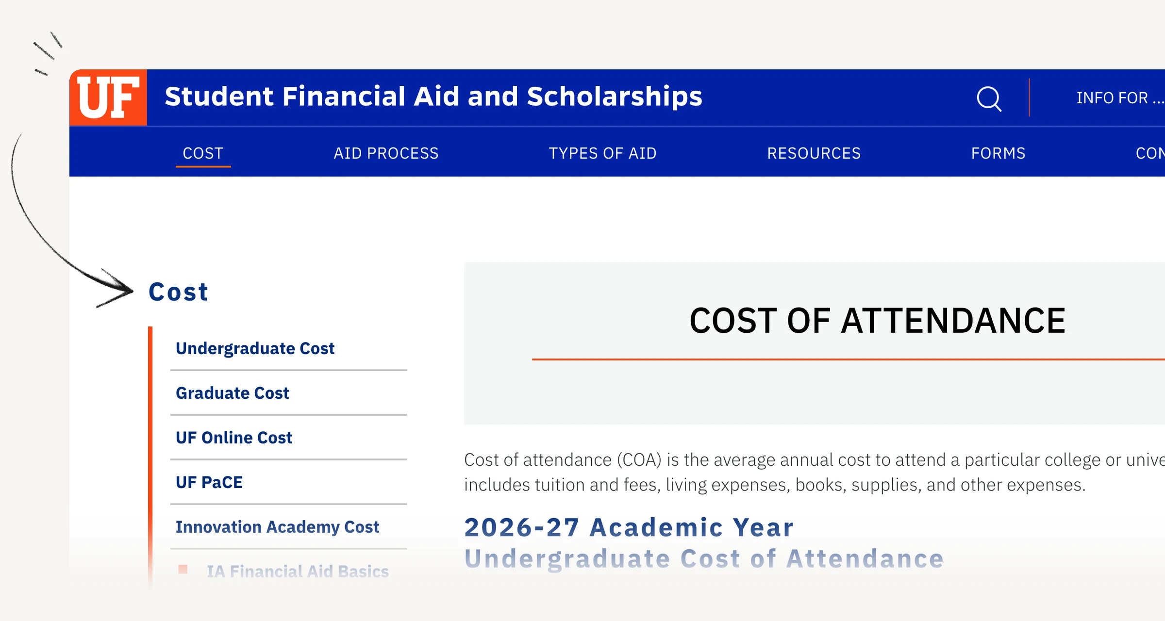University of Florida dated attendance budgets by residency.