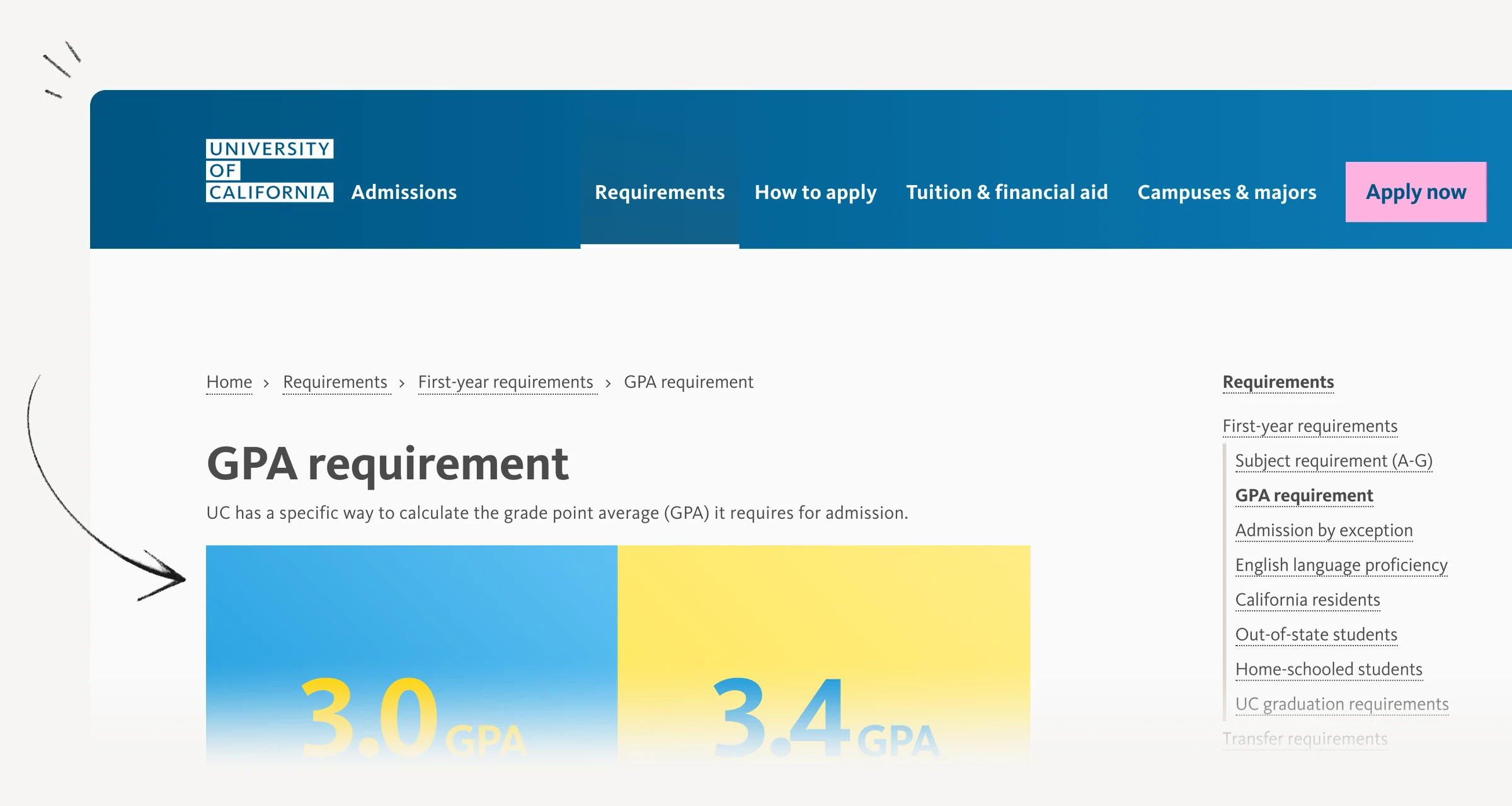 University of California GPA requirement and honors-weighting guidance
